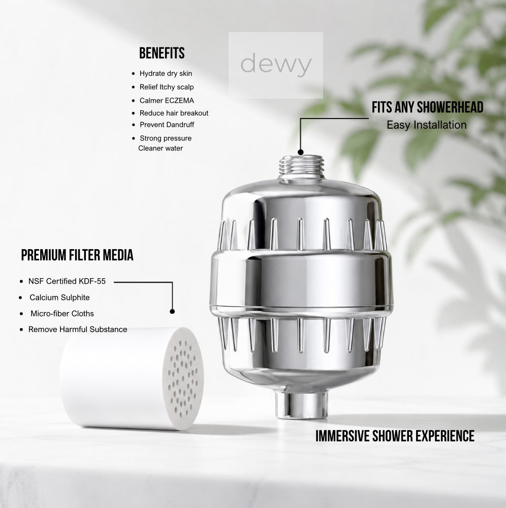DEWY™ one shower filterset